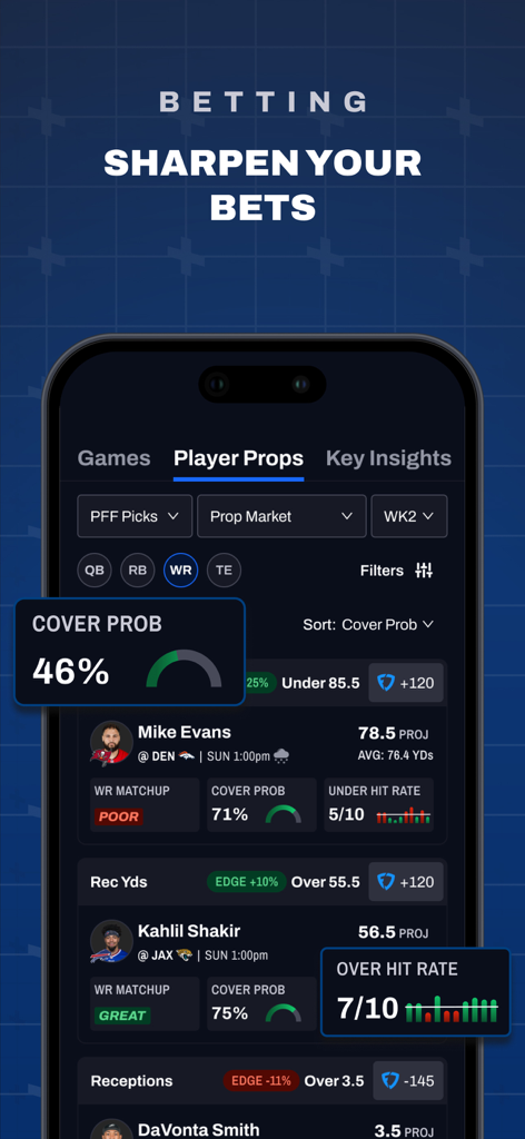 PFF: Betting & Fantasy Tools - PFF mobile app interface showing player prop betting tools with cover probabilities and matchup analysis for NFL players.