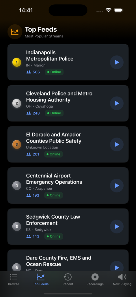 A list of the most popular live police and emergency radio feeds