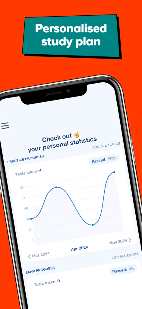 Driving Theory Test Kit | RAC - RAC運転理論テストアプリのパーソナライズされた学習プランと練習進捗統計を表示する携帯電話