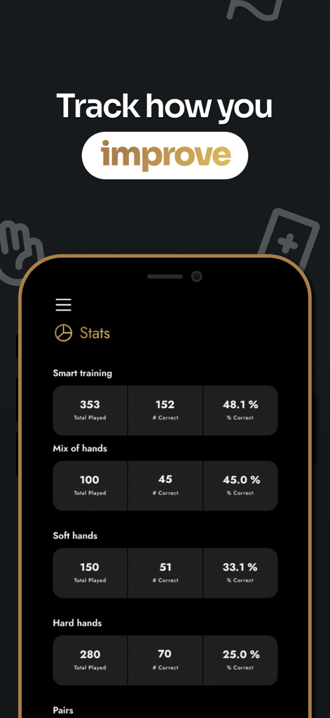 Blackjack Apprenticeship BJ 21 - ブラックジャック トレーニングの進捗状況と決定精度を追跡するパフォーマンス統計ダッシュボード