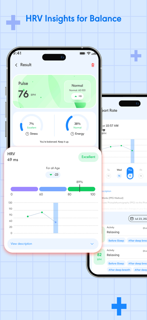 Cardiora: Blood Pressure - Cardiora health app dashboard showing heart rate variability HRV insights and pulse rate monitoring.