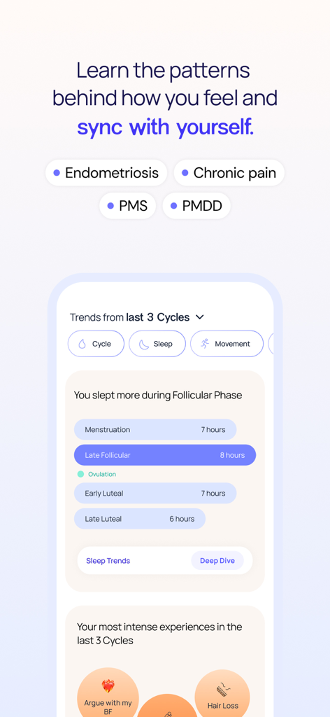 Samphire - A mobile app interface displaying menstrual cycle sleep trends and symptom tracking for conditions like PMS and PMDD.