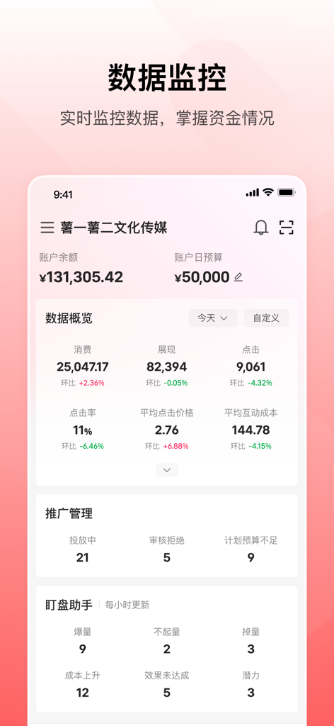 小红书聚光 - Interface of Xiaohongshu Juguang app showing real-time advertising data monitoring and account balance management
