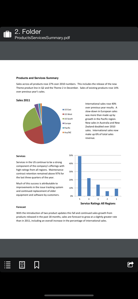 Board Papers app displaying a corporate sales and services summary document with charts