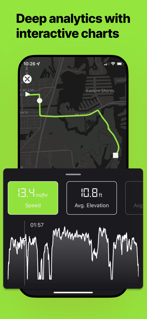 Bike Tracker: MTB Trails - 트레일 지도에서 속도 및 고도에 대한 성능 분석 및 대화형 차트를 보여주는 산악 자전거 트래커 앱