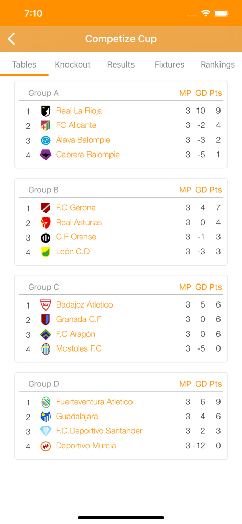 Competize Tournaments, Leagues - Interfaz de la aplicación Competize que muestra las clasificaciones de grupo del torneo deportivo y los rankings de equipos