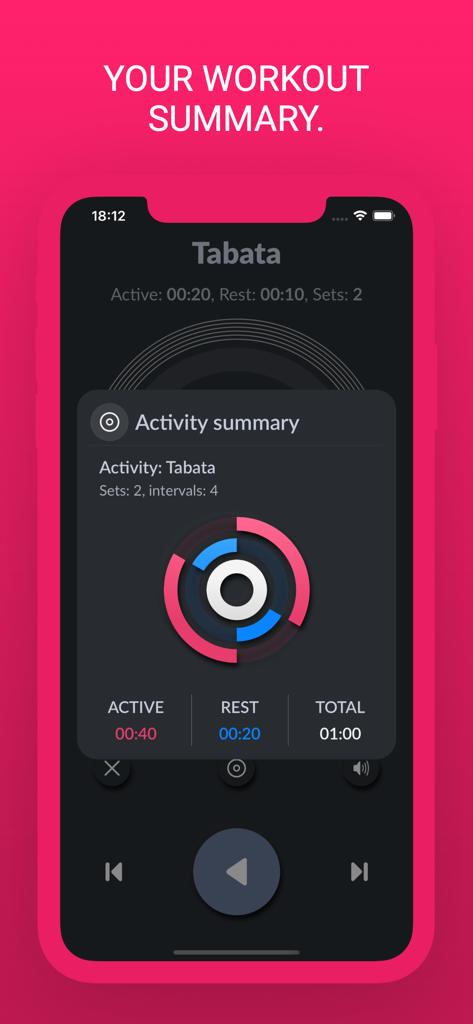 Activity summary screen of the i.Timer app showing Tabata session details