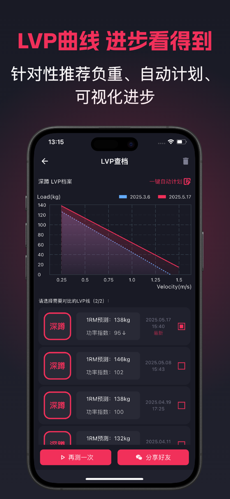 VBTgo app showing a Load Velocity Profile graph for powerlifting progress and 1RM prediction