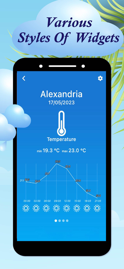 Weather app interface showing daily temperature line graph and forecast data