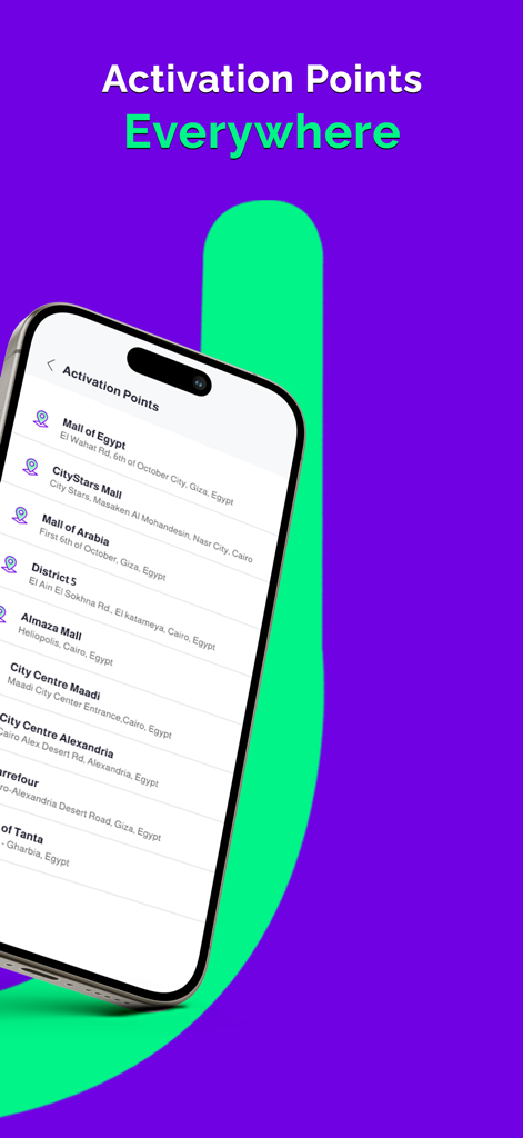 Souhoola - سهولة - Pantalla de smartphone que muestra la función Puntos de Activación en la aplicación Souhoola con una lista de centros comerciales