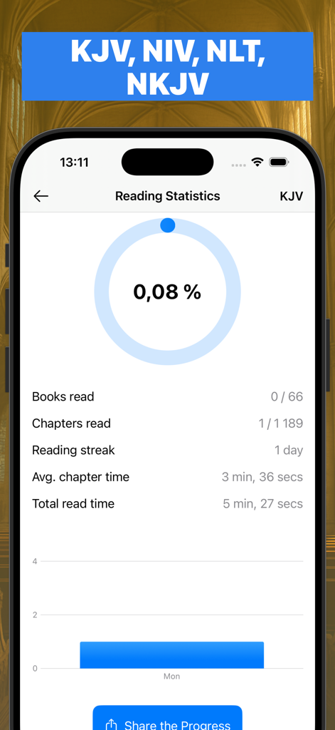 HOLY BIBLE - Any Version - Pantalla de aplicación móvil que muestra estadísticas de progreso de lectura de la Biblia, incluyendo capítulos leídos y una racha diaria