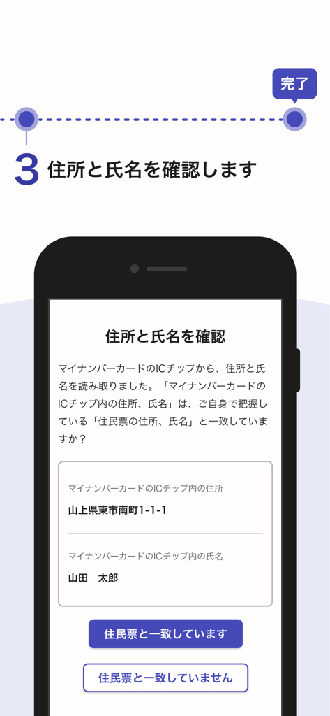Graffer電子署名アプリ - マイナンバーカードから読み取られた氏名と住所を確認するユーザーを示す、本人確認プロセスのステップ3のスマートフォン画面。