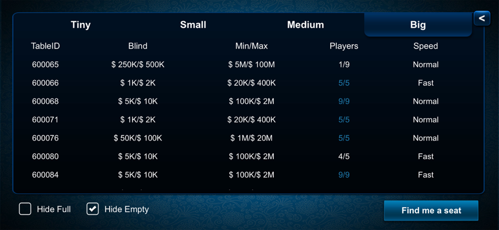 Texas Holdem Poker - Texas Holdem Poker game lobby showing a list of available tables with blinds, player counts, and stakes.