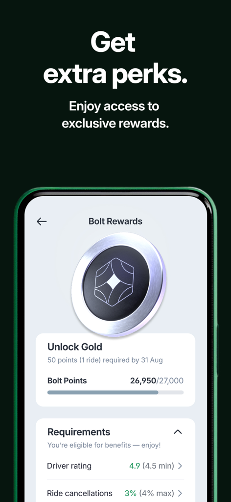 L'interface de l'application Bolt Driver affiche une barre de progression des récompenses permettant de débloquer le statut Gold, avec des statistiques sur la note du chauffeur et le taux d'annulation.