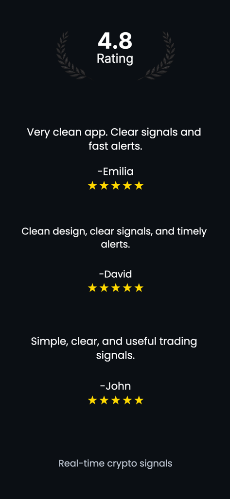 Captura de tela mostrando uma classificação de 4,8 estrelas e avaliações positivas de usuários para o aplicativo de alertas de trading Sinais de Cripto