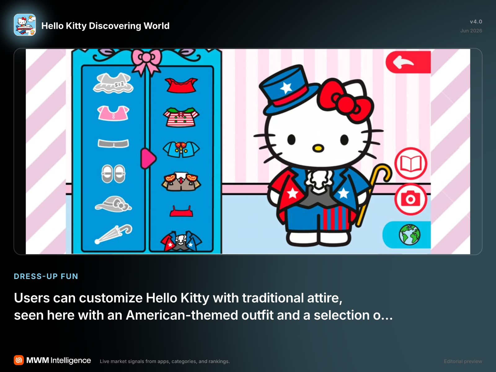 Hello Kitty Discovering World - Entertainment App | MWM