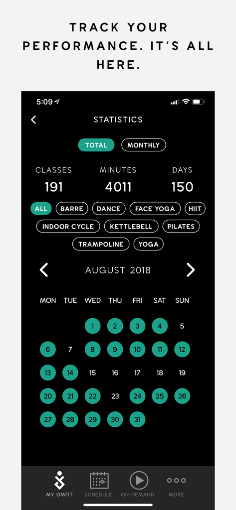 OMFIT - 1,000+ Fast Workouts - Statistics screen of the OMFIT app showing total workout classes, minutes, active days, and a monthly activity calendar.