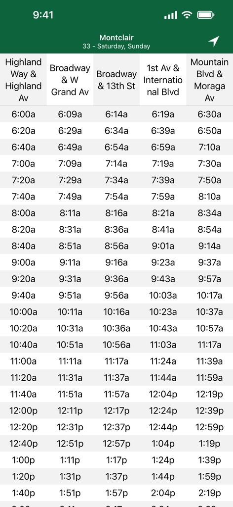 Schedules - AC Transit - Una tabella che mostra gli orari di arrivo degli autobus AC Transit per diverse fermate sulla linea 33 nell'East Bay