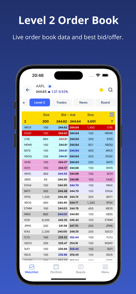 ADVFN app interface showing real-time Level 2 order book data and live bid-ask prices for AAPL stock