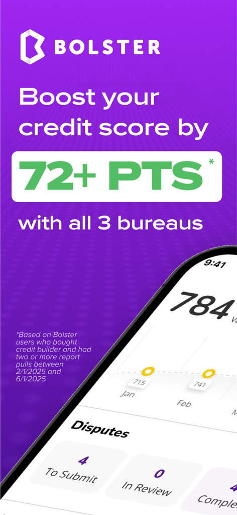 Bolster: Get Your Credit Right - Bolster app interface showing a 72 plus point credit score increase and credit dispute tracking