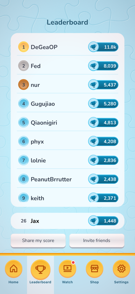 Rebble: Rebus & Puzzle Game - Rebble 퍼즐 앱의 리더보드 화면으로 플레이어 순위와 트로피 점수를 보여줍니다.