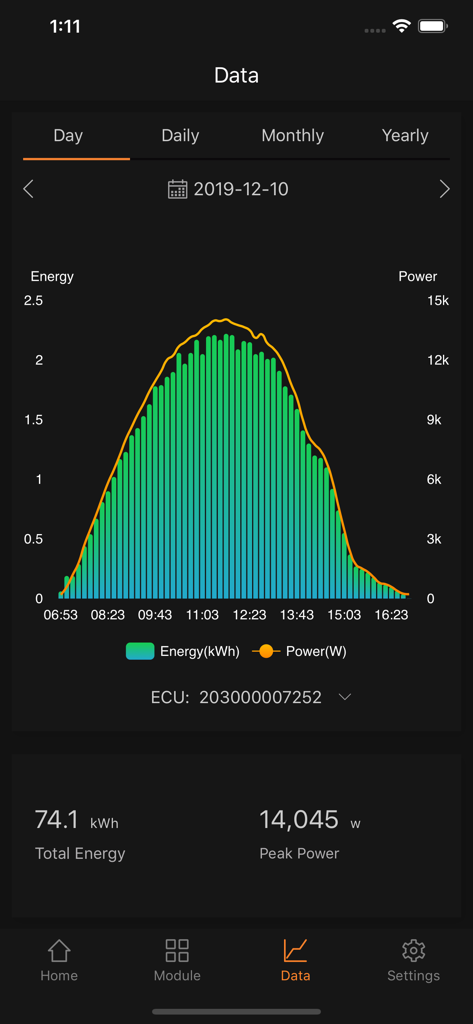 Interfaz de la app EMA que muestra el gráfico diario de producción de energía y potencia solar