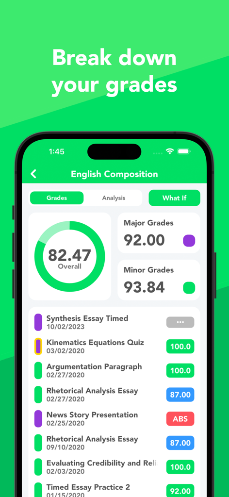 GradeWay for HAC - GradeWay app showing English Composition grade breakdown with overall score and individual assignment grades