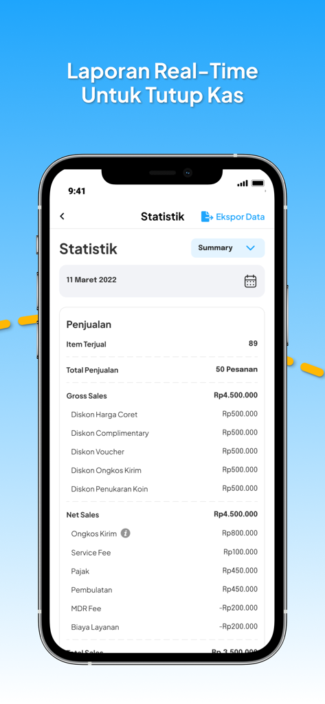 Real-time sales report and business statistics on the Opaper mobile app