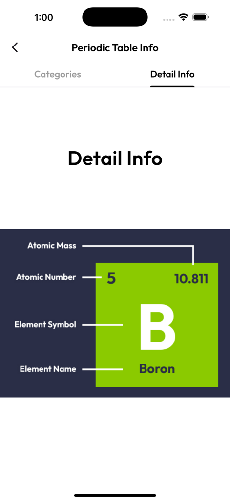 Perodic Table - Informations détaillées pour l'élément Bore montrant la masse et le numéro atomiques
