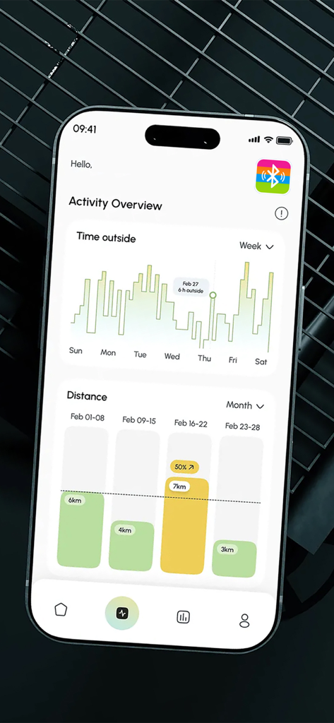 Pantalla de resumen de actividad que muestra gráficos de tiempo al aire libre y distancia