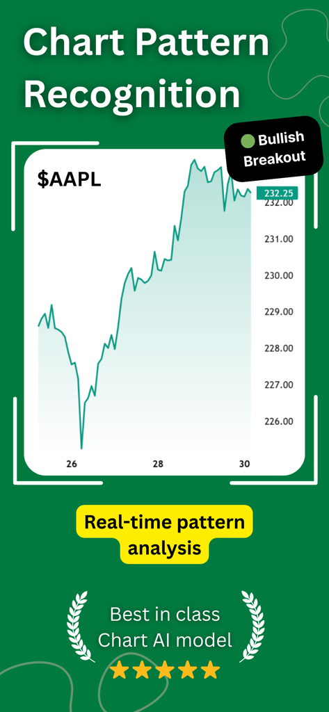 ChartDetector AI - GraphIQ - Screenshot of ChartDetector AI app identifying a bullish breakout on an AAPL stock chart with real-time analysis.