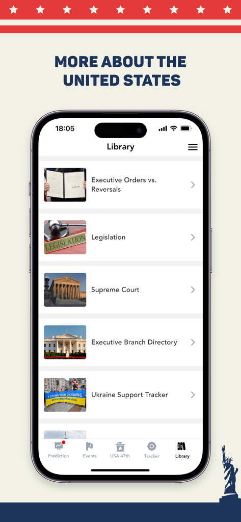 A mobile interface of the MAGA Trump Tracker app showing the library screen with sections for Executive Orders, Legislation, Supreme Court, and Government directories.
