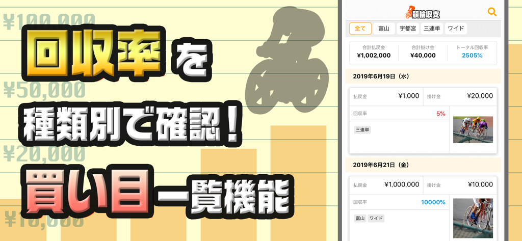 競輪のベッティング管理アプリのインターフェース。収支を追跡し、回収率を分析します。