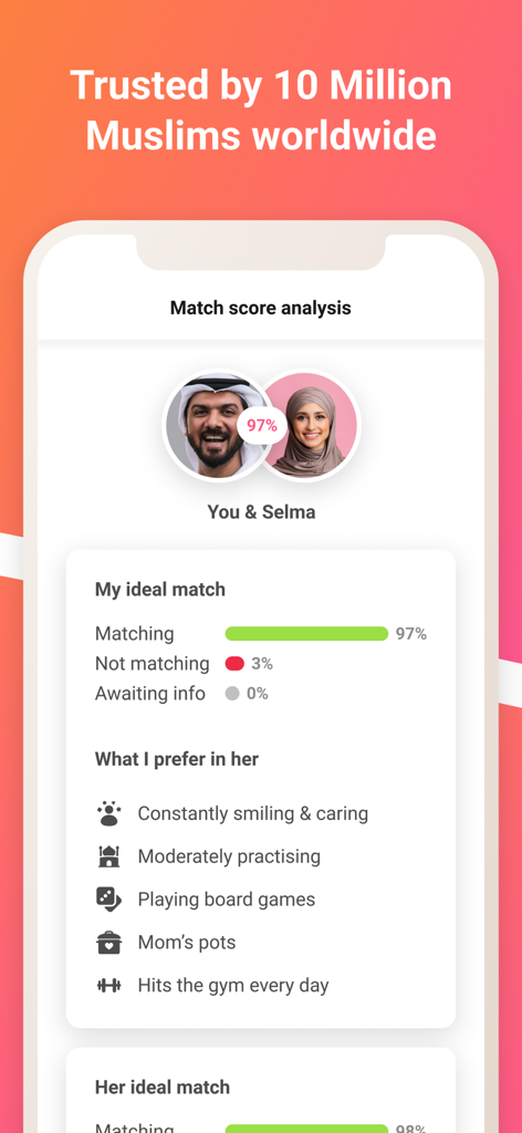 Soudfa-App-Interface, das einen Match-Score von 97 Prozent zwischen zwei Nutzern mit gemeinsamen Werten und Lebensstil-Präferenzen zeigt