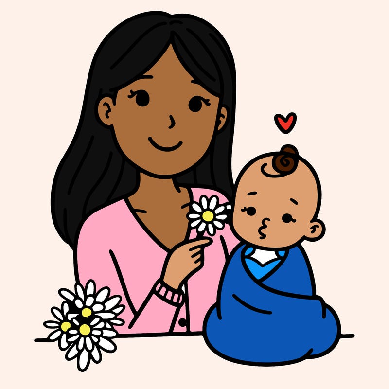 mothers day
