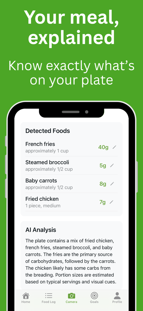 CarbCountAI - CarbCountAI app interface showing a detailed breakdown of detected foods and their carbohydrate estimates