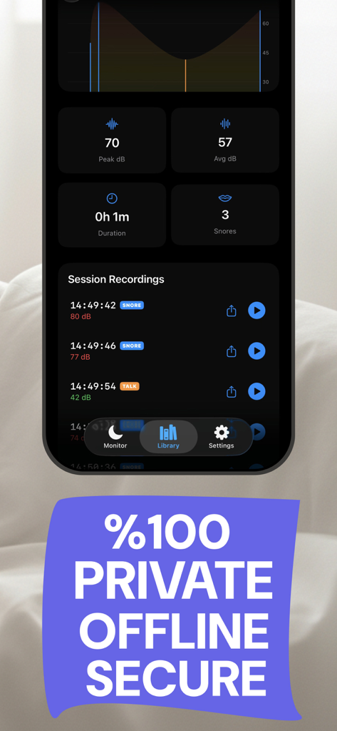SleepMate: Record Your Snoring - Dashboard of SleepMate app showing recorded snoring and talking sessions with a banner stating 100 percent private offline and secure