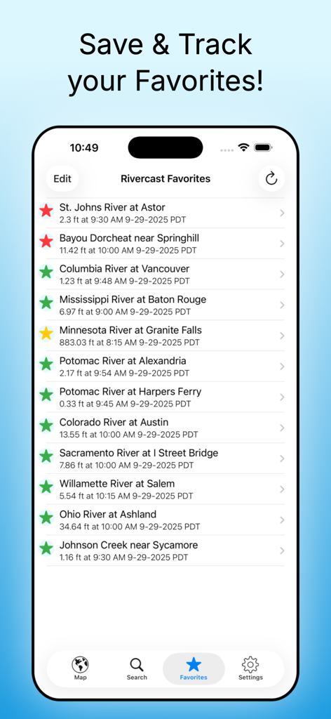 Rivercast app favorites screen showing real-time river levels and water height data
