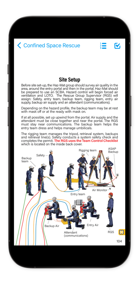 DRR Rescue - DRR Rescueアプリ内のさまざまなチームの役割と装備を示す密閉空間レスキュー現場セットアップのテクニカルイラスト。