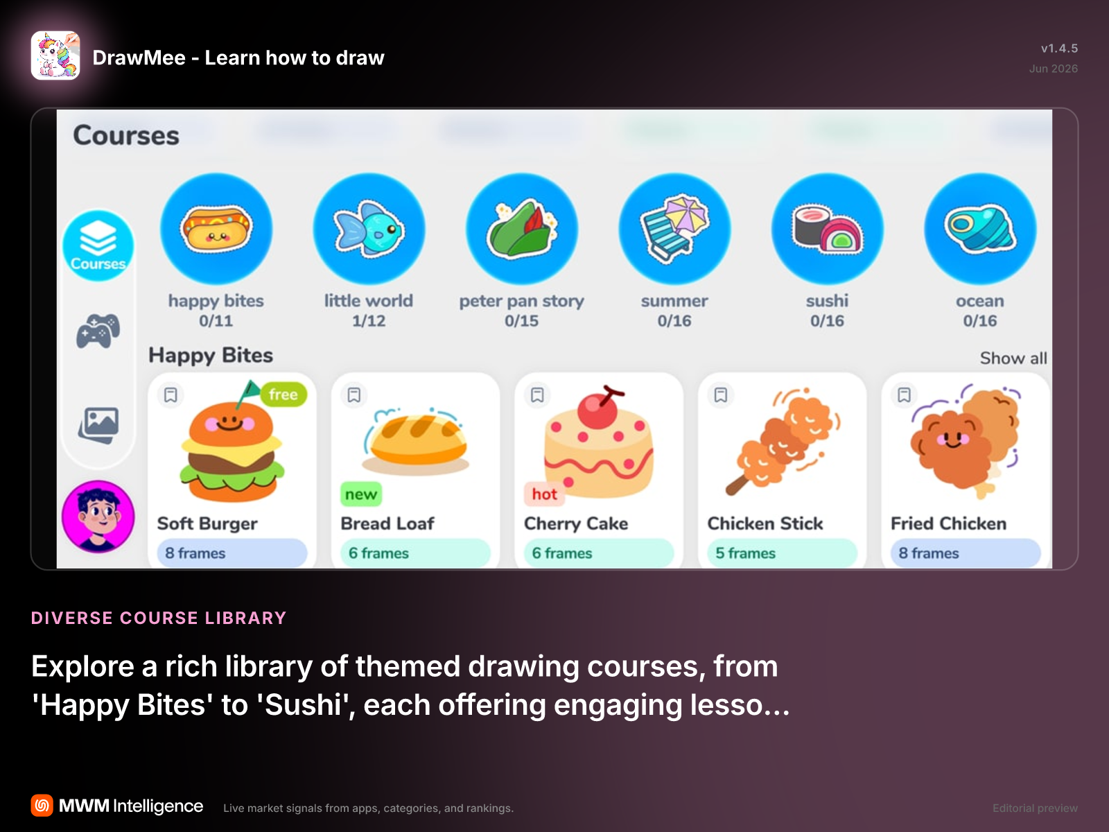 DrawMee - Learn how to draw - Education App | MWM