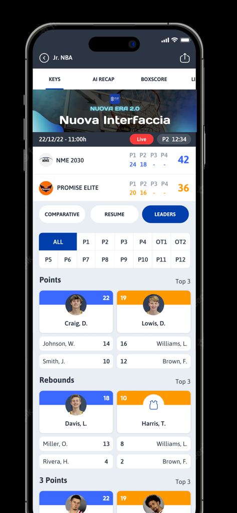 FIP Stats - Schermata dell'app FIP Stats che mostra punteggi live di partite di basket e i migliori giocatori per punti e rimbalzi