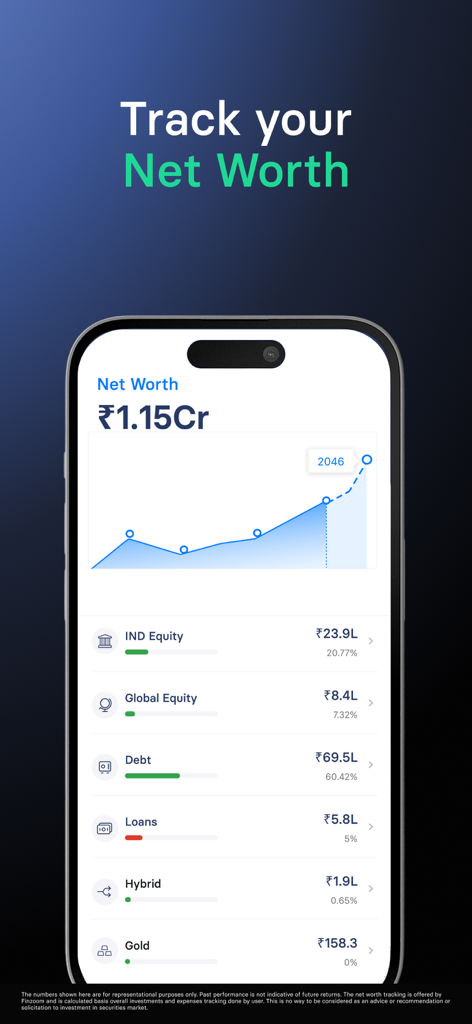 INDmoney: Stocks, Mutual Fund - INDmoneyモバイルアプリのインターフェース。株式、債券、金などの資産の内訳を含む包括的な純資産トラッカーを表示