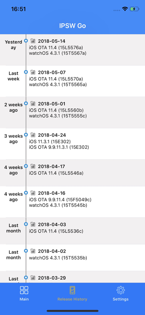 IPSW Go - Cronología del historial de lanzamiento de firmware de IPSW Go mostrando versiones de iOS y watchOS