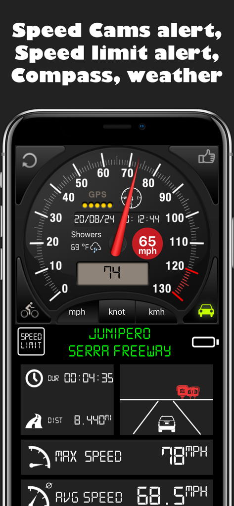 Speedometer ⊲ - Panel de control de velocímetro digital con límite de velocidad y alertas de cámara