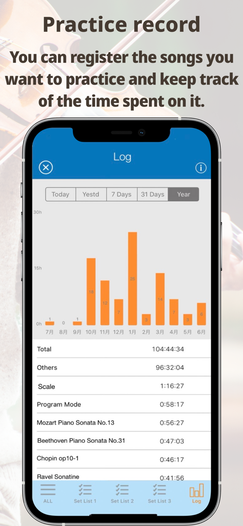 Smart Metronome practice log screen showing a bar chart of practice time and a list of tracked songs