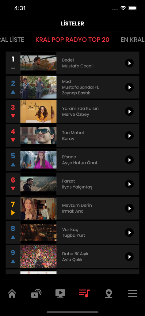 Classifica delle prime 20 hit musicali pop turche sull'app Kral con artisti e canzoni popolari