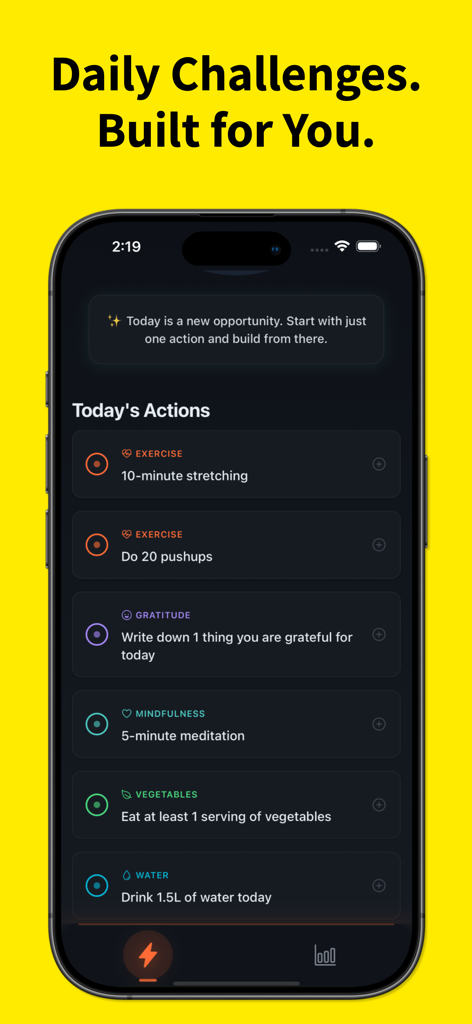 90 Day Challenge - Resettr - Una pantalla de smartphone que muestra la lista de Acciones de Hoy de la aplicación Resettr con tareas de ejercicio, gratitud, mindfulness y nutrición.