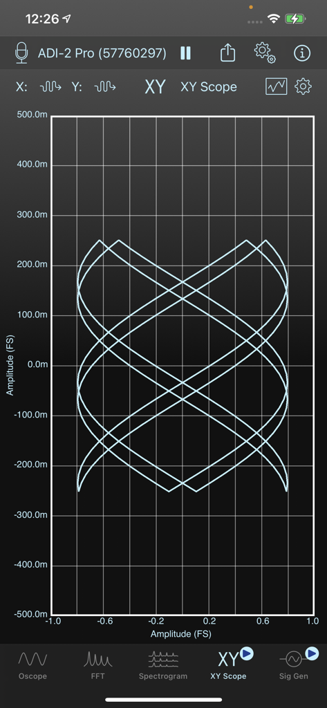 SignalScope Basic 2022 - SignalScope Basic 2022 app XY Scope interface showing complex Lissajous curves