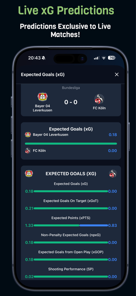 AI ScoreCast PRO-Oberfläche mit Live-Erwartungstoren (xG)-Vorhersagen und detaillierten Leistungsmetriken für ein Fußballspiel