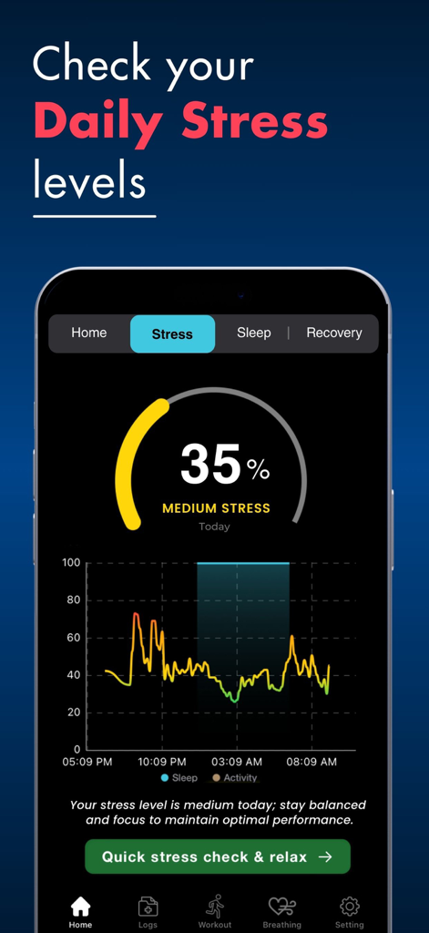 HRV Heart & Stress Monitor - Daily stress level dashboard in the HRV Heart and Stress Monitor app showing a percentage gauge and trend graph